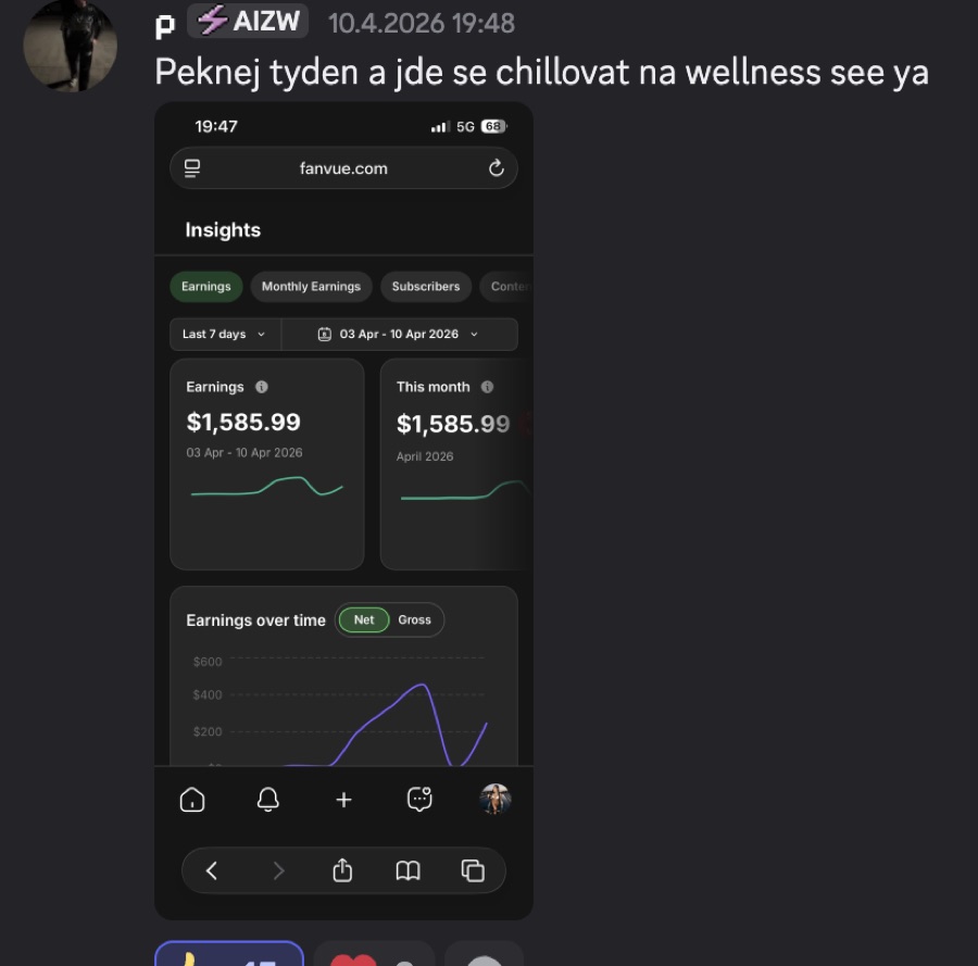 Výsledok člena komunity
